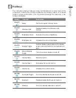 Предварительный просмотр 10 страницы Gigabyte JCK2230BNH User Manual