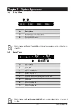 Preview for 15 page of Gigabyte LGA3647 Service Manual