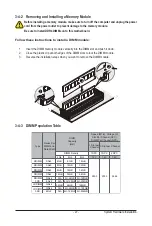 Preview for 27 page of Gigabyte LGA3647 Service Manual