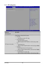 Preview for 68 page of Gigabyte LGA3647 Service Manual