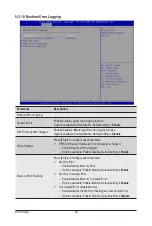 Preview for 80 page of Gigabyte LGA3647 Service Manual