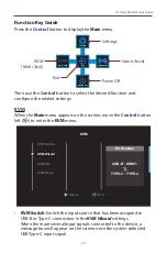 Preview for 27 page of Gigabyte M27F User Manual