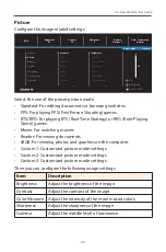 Preview for 35 page of Gigabyte M27F User Manual