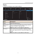 Preview for 37 page of Gigabyte M27F User Manual