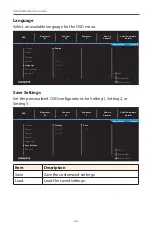 Preview for 40 page of Gigabyte M27F User Manual