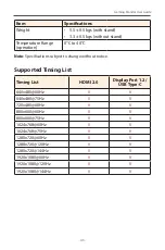 Preview for 43 page of Gigabyte M27F User Manual