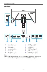 Предварительный просмотр 10 страницы Gigabyte M28U Arm Edition User Manual