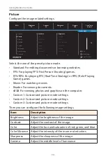 Preview for 34 page of Gigabyte M28U User Manual