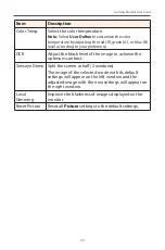 Preview for 35 page of Gigabyte M28U User Manual