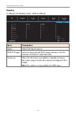 Preview for 36 page of Gigabyte M28U User Manual