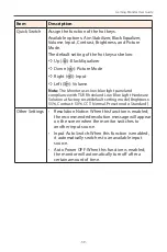 Preview for 39 page of Gigabyte M28U User Manual