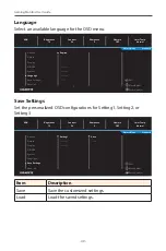 Preview for 40 page of Gigabyte M28U User Manual