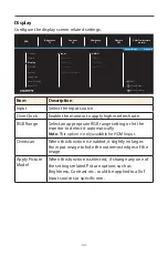 Preview for 30 page of Gigabyte M32UC User Manual