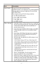 Preview for 33 page of Gigabyte M32UC User Manual