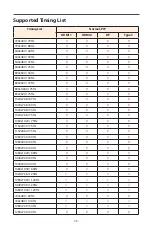 Preview for 38 page of Gigabyte M32UC User Manual