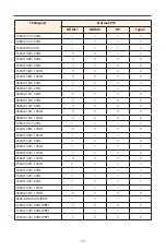 Preview for 39 page of Gigabyte M32UC User Manual