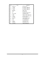 Preview for 7 page of Gigabyte MATMH61 User Manual