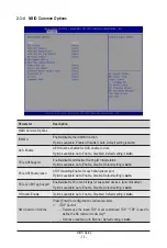 Предварительный просмотр 74 страницы Gigabyte MC62-G40 User Manual