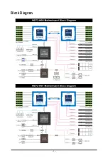 Preview for 7 page of Gigabyte MD72-HB0 User Manual