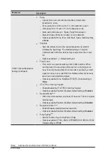 Preview for 38 page of Gigabyte MD72-HB0 User Manual