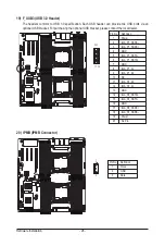 Preview for 28 page of Gigabyte MD80-TM0 User Manual