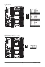 Preview for 29 page of Gigabyte MD80-TM0 User Manual