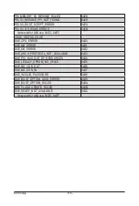 Предварительный просмотр 118 страницы Gigabyte MD80-TM0 User Manual