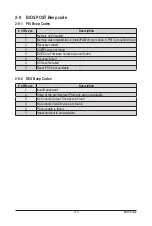 Preview for 119 page of Gigabyte MD80-TM0 User Manual