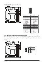 Предварительный просмотр 20 страницы Gigabyte MJ11-EC0 User Manual