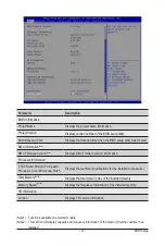 Preview for 27 page of Gigabyte MJ11-EC0 User Manual