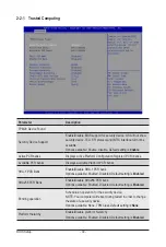 Preview for 30 page of Gigabyte MJ11-EC0 User Manual