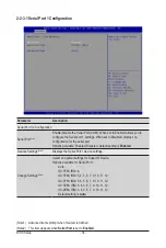 Preview for 34 page of Gigabyte MJ11-EC0 User Manual