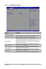 Preview for 54 page of Gigabyte MJ11-EC0 User Manual