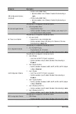 Preview for 59 page of Gigabyte MJ11-EC0 User Manual