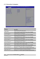 Preview for 62 page of Gigabyte MJ11-EC0 User Manual