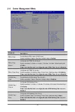 Preview for 75 page of Gigabyte MJ11-EC0 User Manual