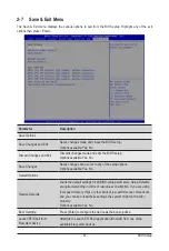 Предварительный просмотр 87 страницы Gigabyte MJ11-EC0 User Manual