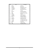 Preview for 5 page of Gigabyte MN525BI User Manual