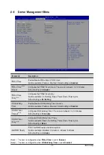 Preview for 73 page of Gigabyte MU92-TU1 User Manual