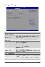 Preview for 75 page of Gigabyte MU92-TU1 User Manual