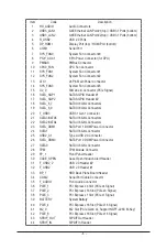 Preview for 6 page of Gigabyte MW32-SP0 User Manual