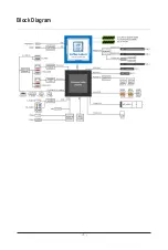 Preview for 7 page of Gigabyte MW32-SP0 User Manual