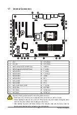 Preview for 18 page of Gigabyte MW32-SP0 User Manual