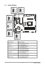 Preview for 27 page of Gigabyte MW32-SP0 User Manual