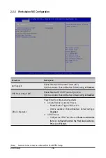 Preview for 35 page of Gigabyte MW32-SP0 User Manual