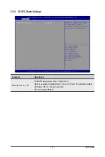 Preview for 42 page of Gigabyte MW32-SP0 User Manual