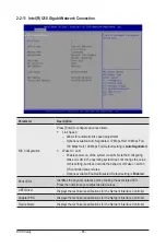 Preview for 47 page of Gigabyte MW32-SP0 User Manual