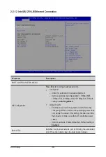 Preview for 49 page of Gigabyte MW32-SP0 User Manual