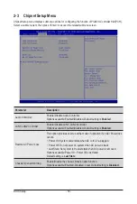 Preview for 51 page of Gigabyte MW32-SP0 User Manual