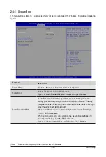 Preview for 54 page of Gigabyte MW32-SP0 User Manual